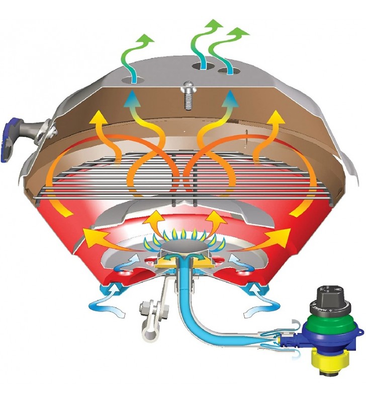 Barbacoa Magma de gas 43 Ø