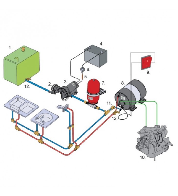Esquema de instalación de Calentador SPX Johnson