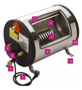 Despiece del calentador Ati BB