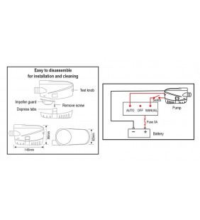 Esquema de instalación de Bomba sumergible automática 1000 GPH