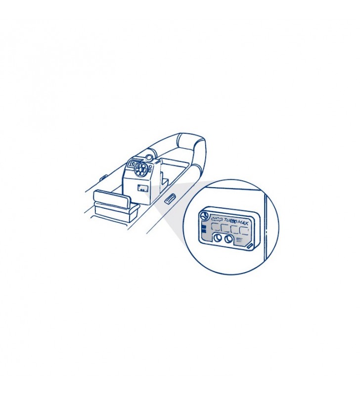 Turbo Max Kit consola hinchador