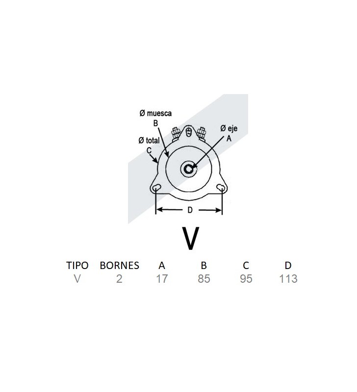 Medidas de Motor  de molinete 700W 12V Lofrans Cayman