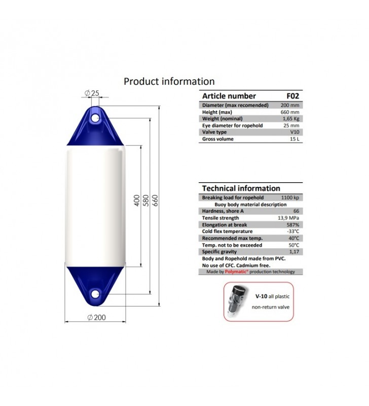 Defensa F02 Polyform 190 x 660 mm