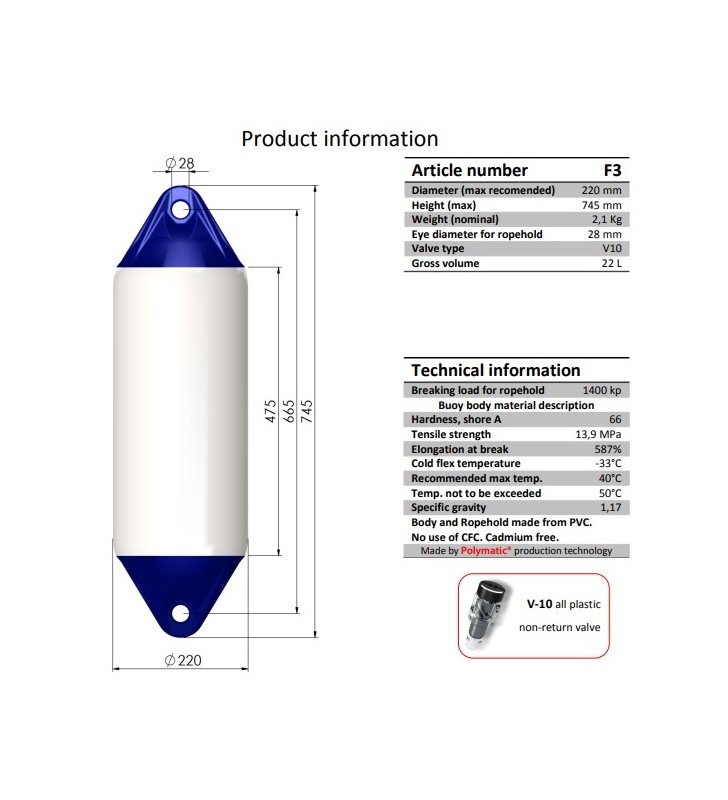 Defensa F3 Polyform 215 x 745 mm