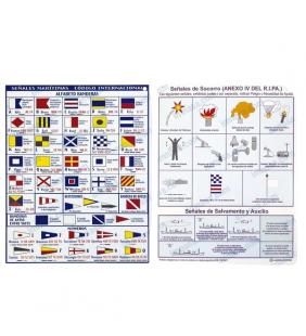 Tablilla de señales náuticas