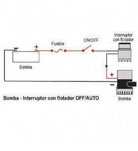 Esquema de montaje de Interruptor automático de flotador