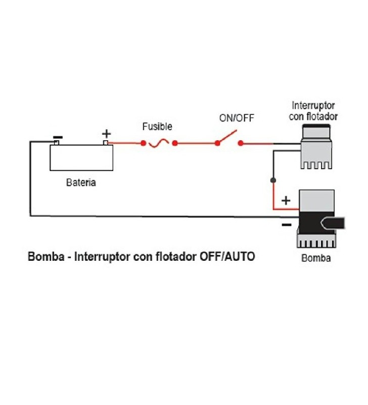 Esquema de montaje de Interruptor automático de flotador