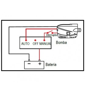 Esquema de montaje de Sistema de bomba de achique para ducha LSU 600 12V