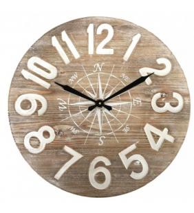 Reloj rosa de los vientos