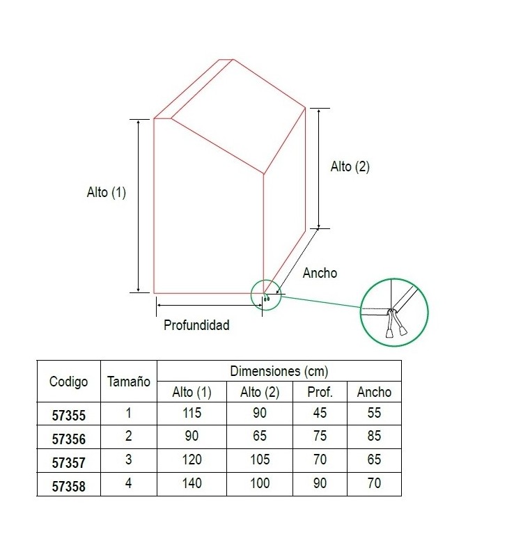 Esquema de medidas de Funda para consola nº 1