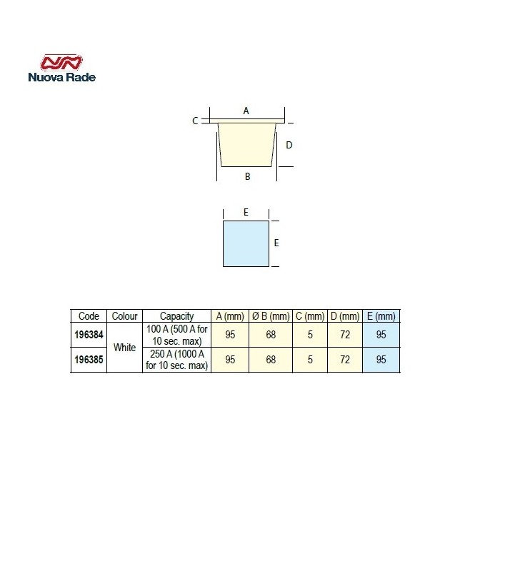 Esquema de medidas de Desconectador de batería 100 Amp con registro