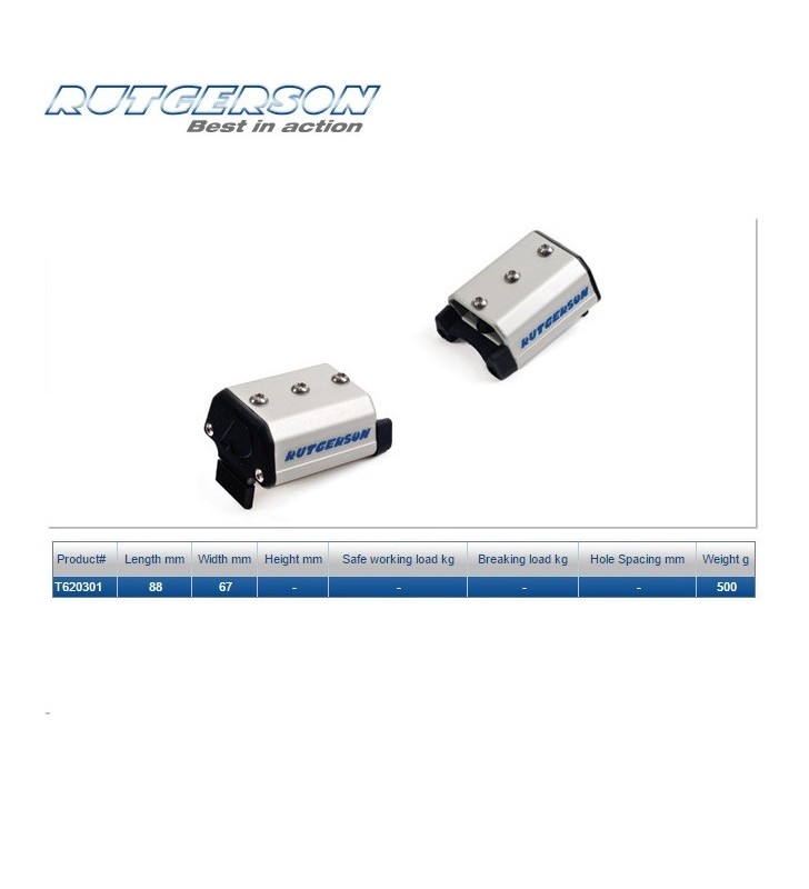 Topes de guía de escota Rutgerson 32mm T620301