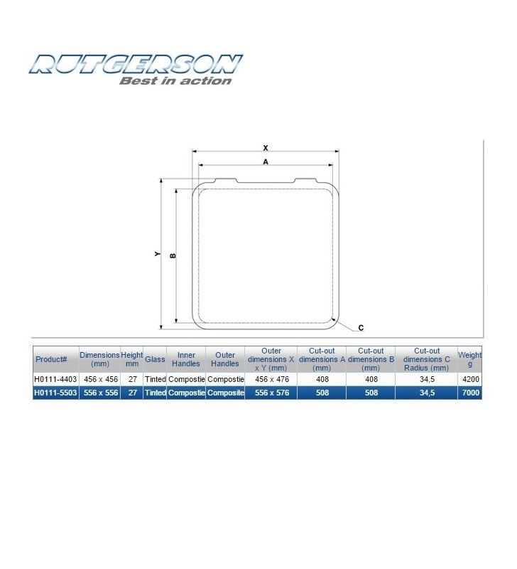 Esquema de medidas de Escotilla 456 x 456 mm Inox Rutgerson