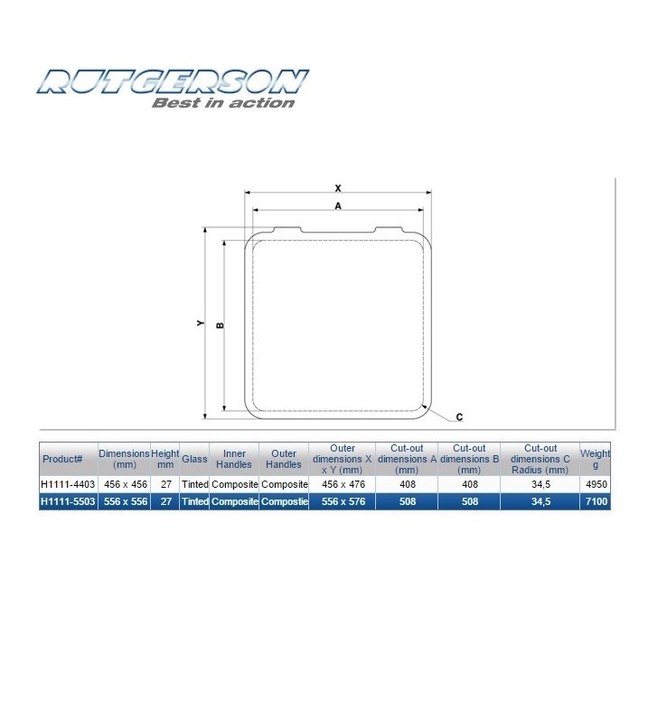 Esquema de medidas de Escotilla 456 x 456 mm Inox Rutgerson con aireador