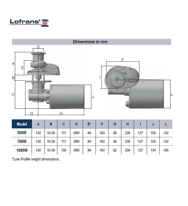 esquema de medidas de Molinete X1 500W Lofrans de aluminio perfilado
