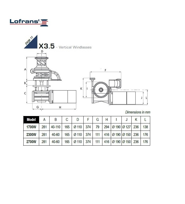 Molinete X3.5 1700W 24V Lofrans acero con campana