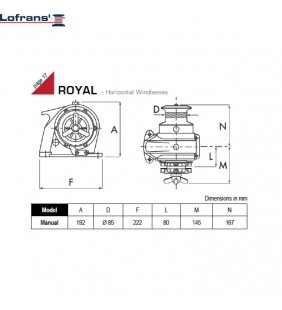 Esquema de medidas de Molinete Royal manual Lofrans