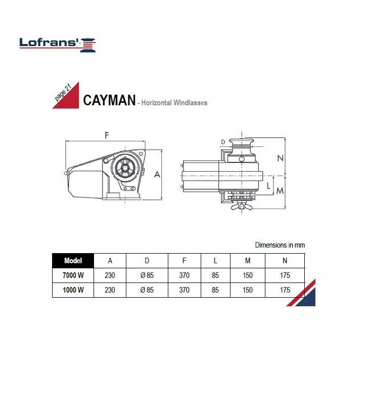 Esquema de medidas de Molinete Cayman 1000 W 12 V Lofrans