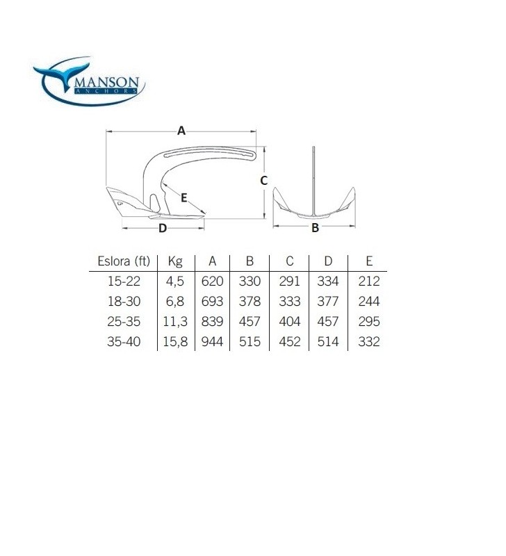 Esquema de medidas de Ancla 4'5 kg Manson Boss galvanizada