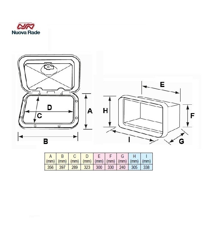 Medidas de Cofre para bombona de gas 3 kg 356 x 397 mm Top Line