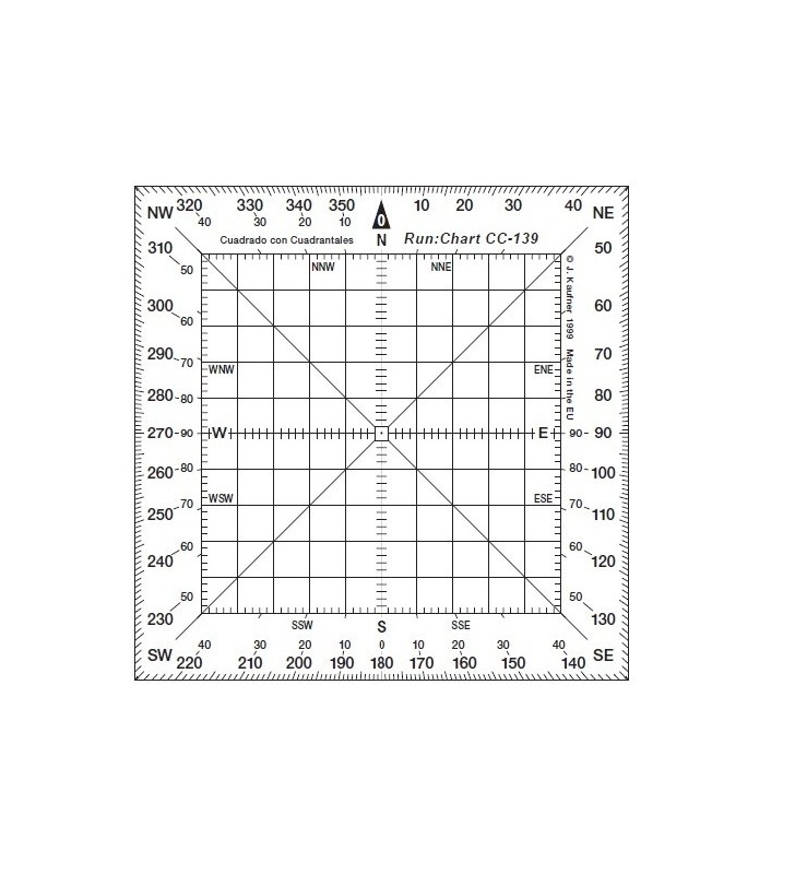Transportador náutico 144 x 144mm