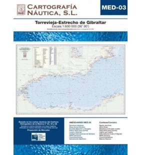 Carta náutica MED-03 Torrevieja - Estrecho de Gibraltar