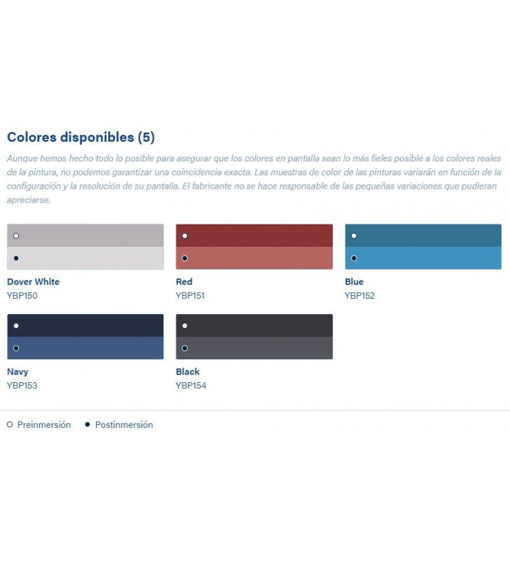 Colores de Cruiser 250 0'75 litros International Antifouling