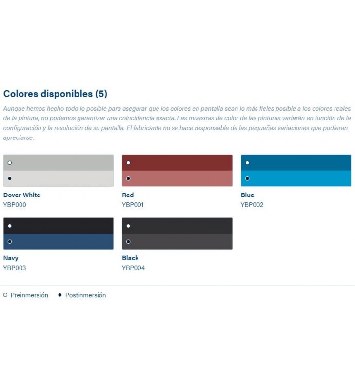 carta de colores de Boatguard 100 2'5 litros International Antifouling