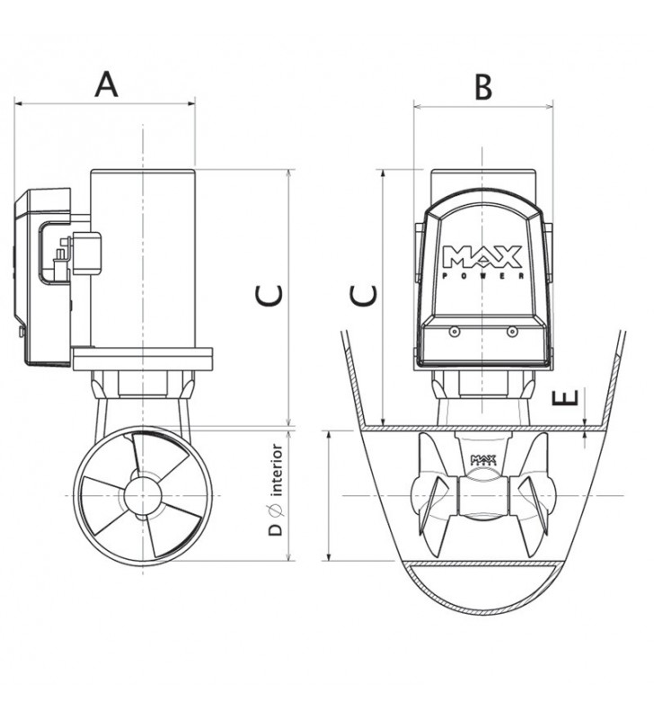 Propulsor de túnel eléctrico CT 35