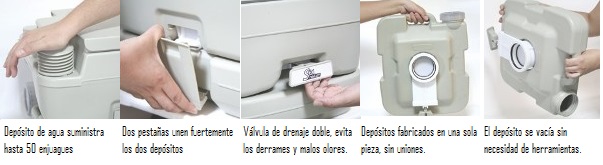 descripción inodoro portátil descripción inodoro portátil